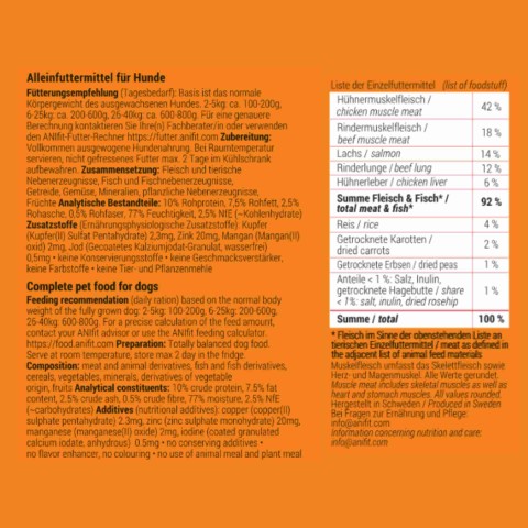 Dog Accessories Wet pet food Widow Bolte's Scare 370g 6 Piece -2- Anifit